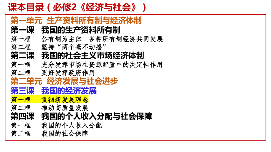 3.1 贯彻新发展理念 ppt课件-2025届高考政治一轮复习统编版必修二经济与社会.rar