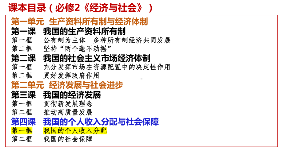 4.1我国的个人收入分配 ppt课件-2025届高考政治一轮复习统编版必修二经济与社会.pptx_第1页