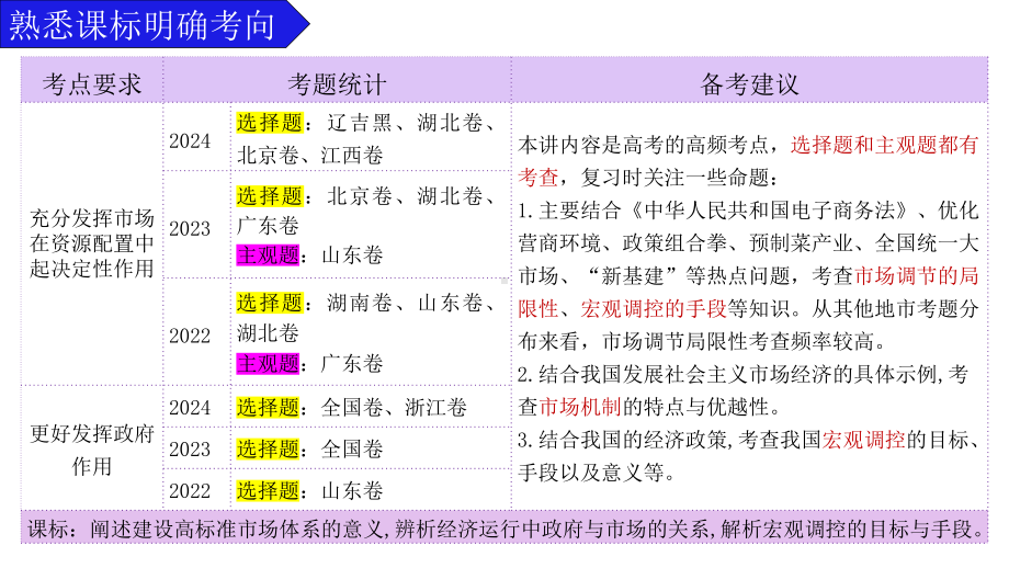 第二课 我国的社会主义市场经济 ppt课件-2025届高考政治一轮复习统编版必修二经济与社会 .pptx_第3页