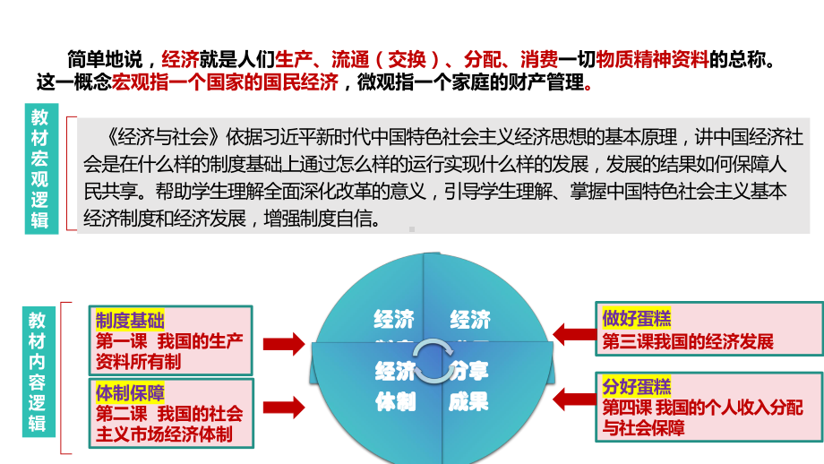 第一课 我国的生产资料所有制 ppt课件-2025届高考政治一轮复习统编版必修二经济与社会.pptx_第1页