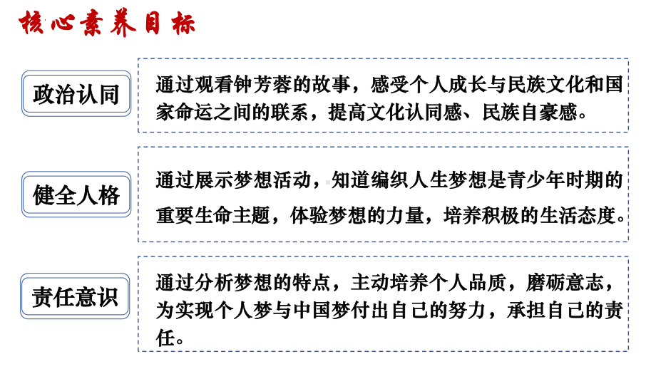 3.1做有梦想的少年 ppt课件(1)-（2024部）统编版七年级上册《道德与法治》.pptx_第3页