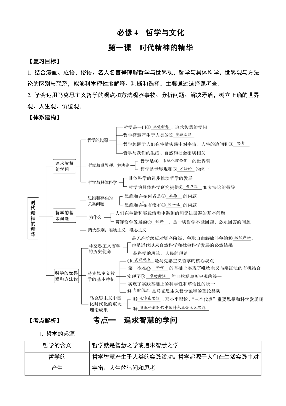 第一课 时代精神的精华 学案-2025届高考政治一轮复习统编版必修四哲学与文化.DOC_第1页