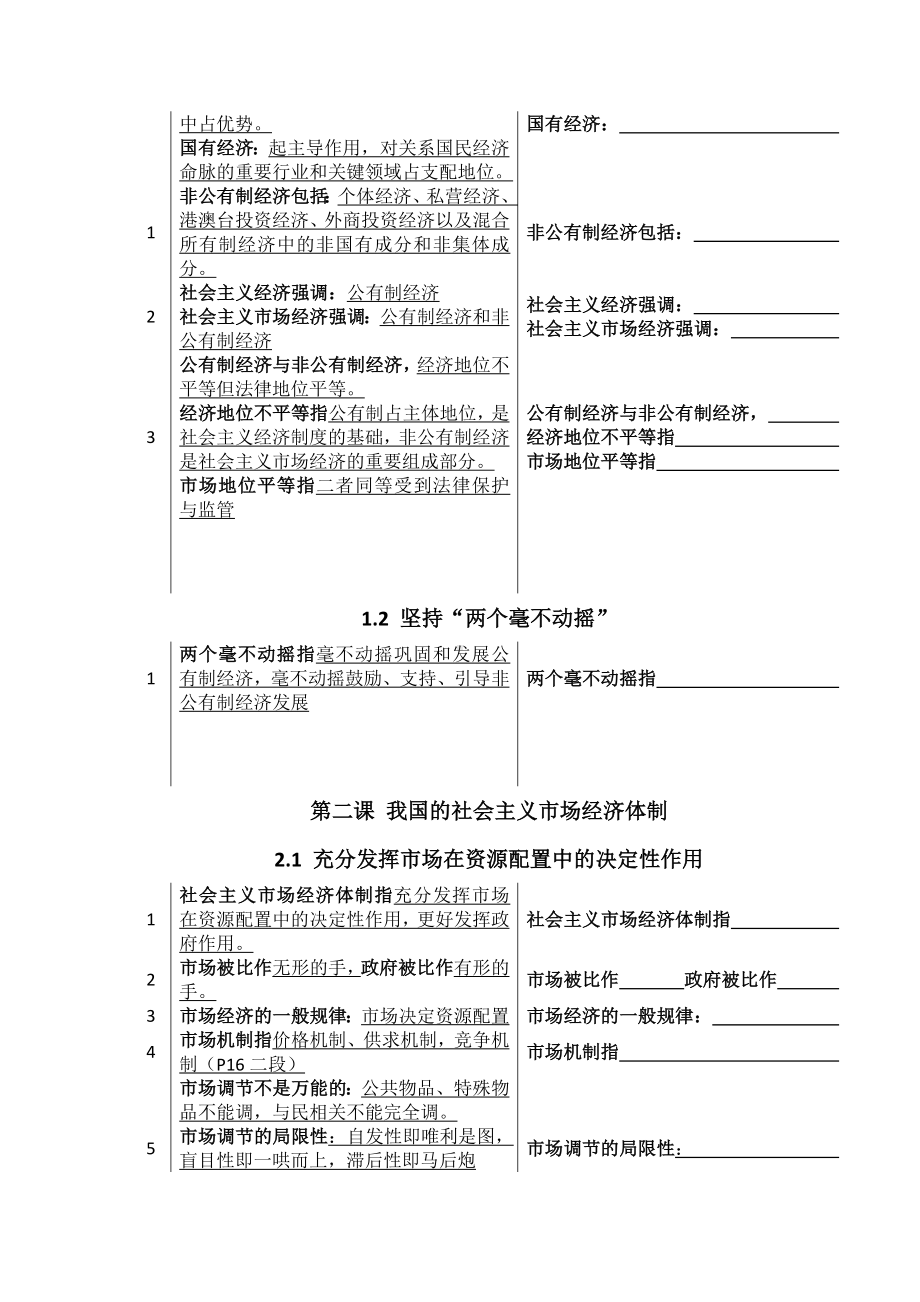 经济与社会 基础知识填空-2025届高考政治一轮复习统编版必修二.docx_第2页