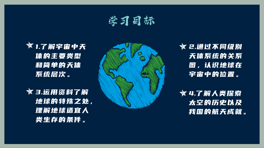 2.1.1地球与地球仪ppt课件-湘教版地理七年级上册2024秋新教材.pptx_第3页