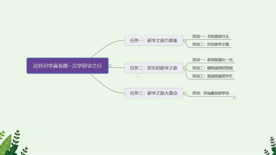 小语一上五单元研学任务一之 活动一：书包里放什么.pptx_第1页