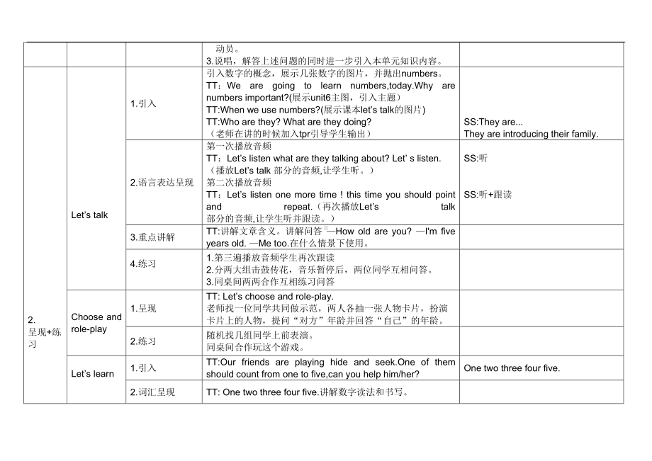 Unit 6-课时2-Part B（教案）人教版PEP（2024）英语三年级上册 (2).doc_第2页