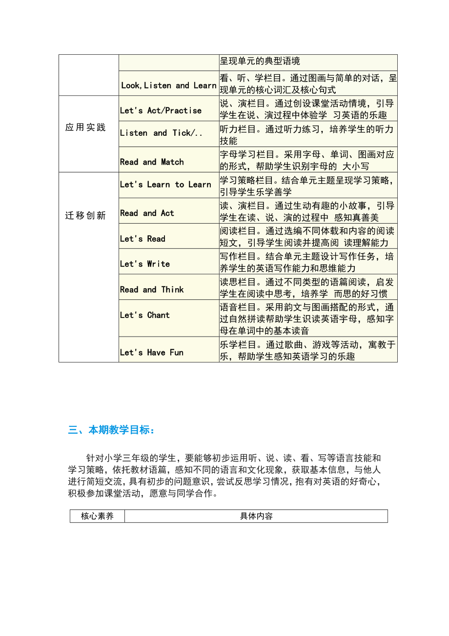 2024新湘少版三年级上册《英语》教学计划.docx_第2页