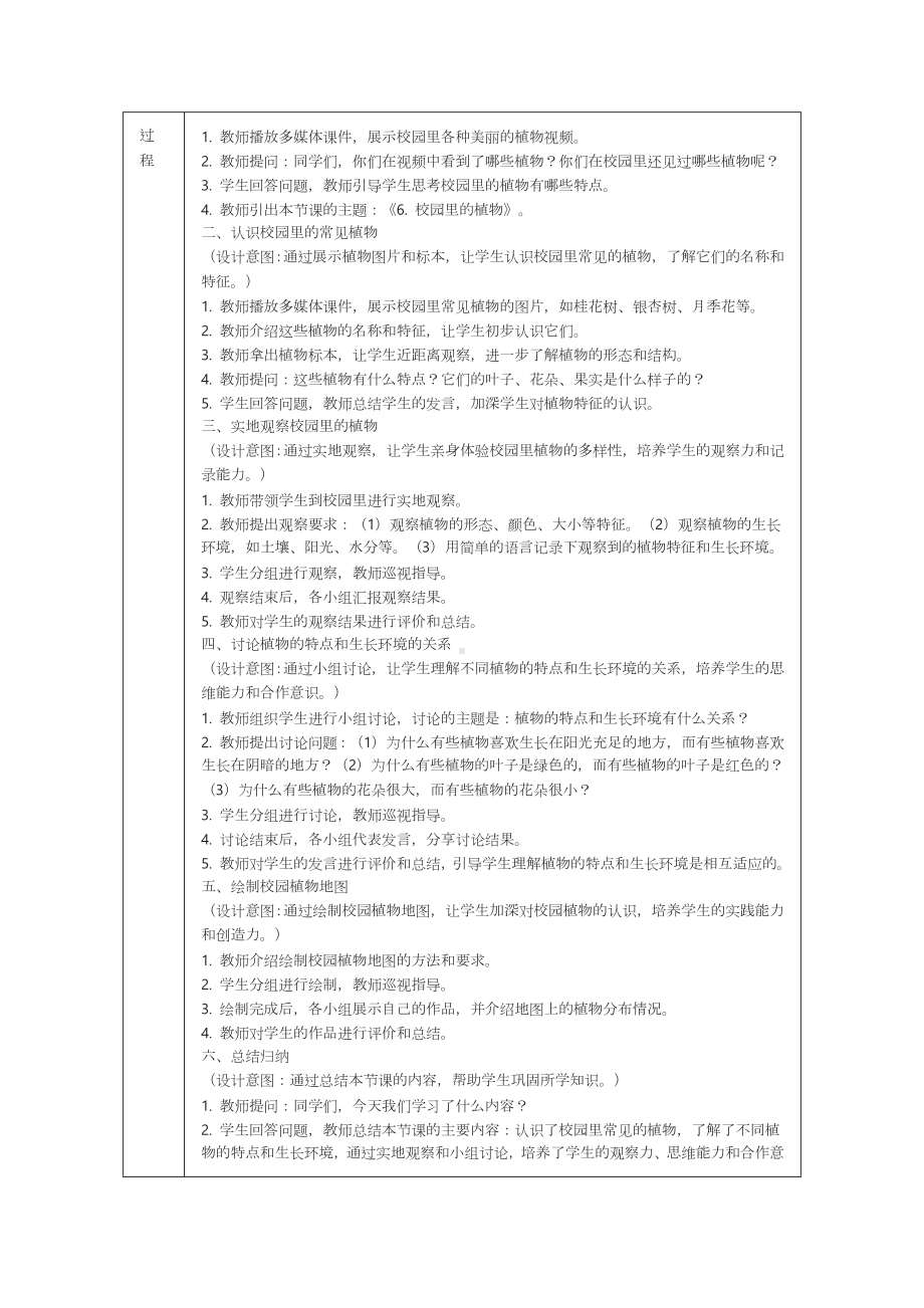 《6. 校园里的植物》教学设计（表格式）-2024新教科版一年级上册《科学》.docx_第2页