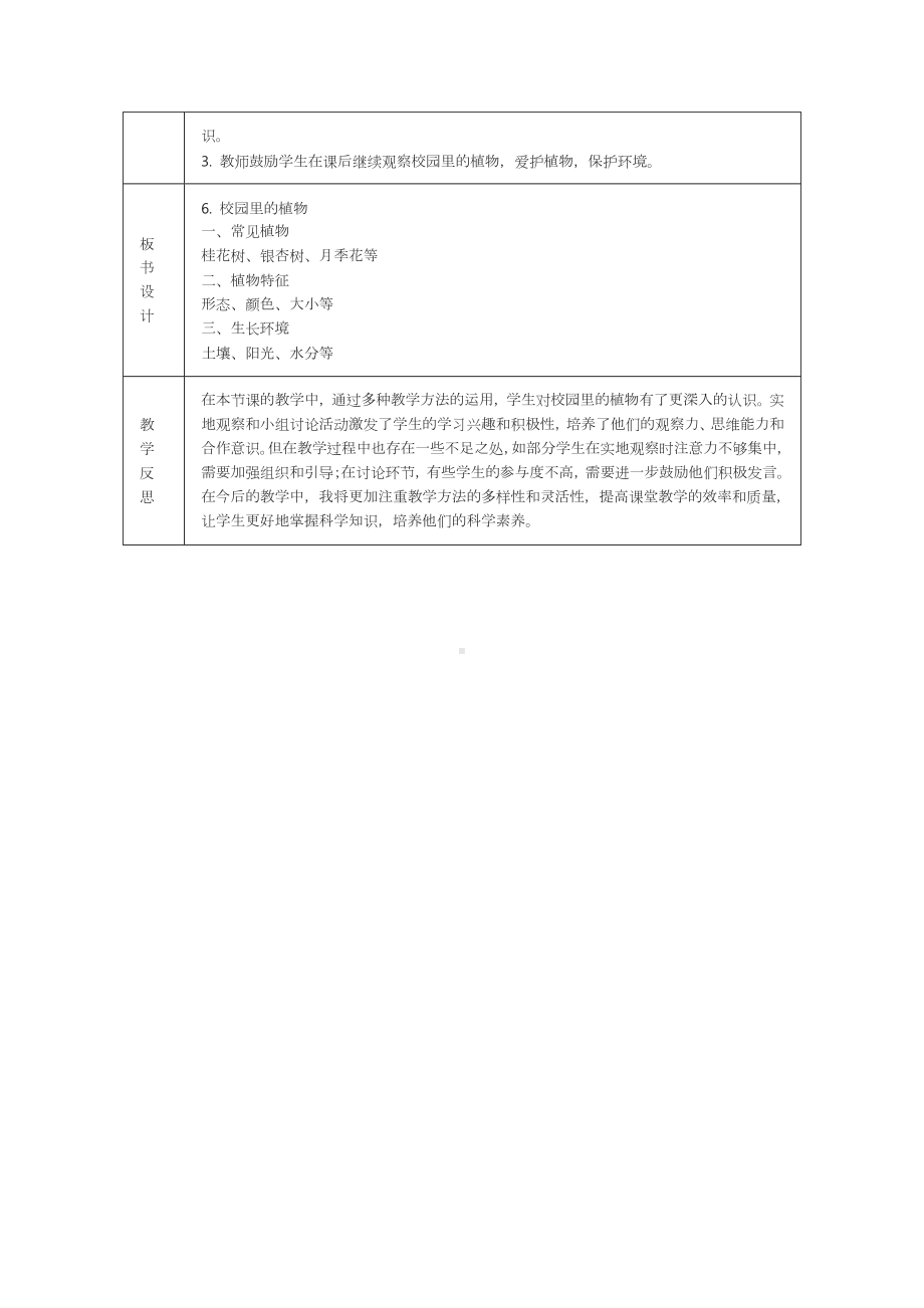 《6. 校园里的植物》教学设计（表格式）-2024新教科版一年级上册《科学》.docx_第3页