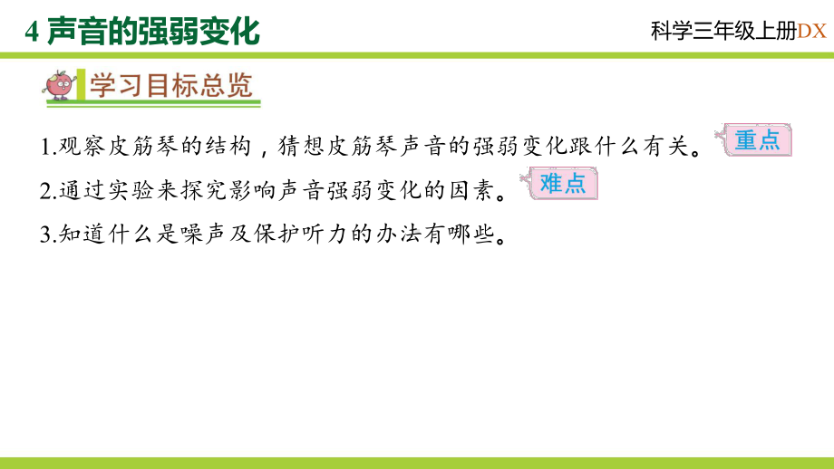 5.4声音的强弱变化 学案课件 大象版科学三年级上册.pptx_第2页