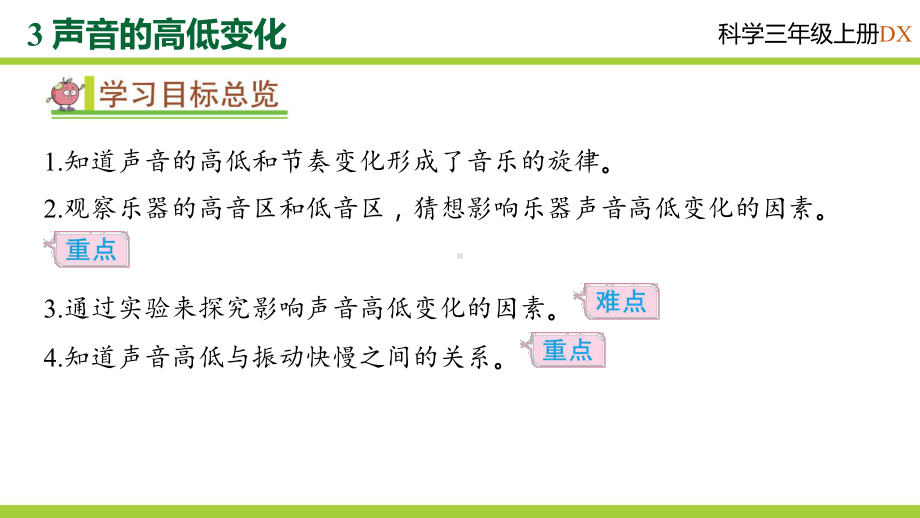 5.3声音的高低变化 学案课件 大象版科学三年级上册.pptx_第2页