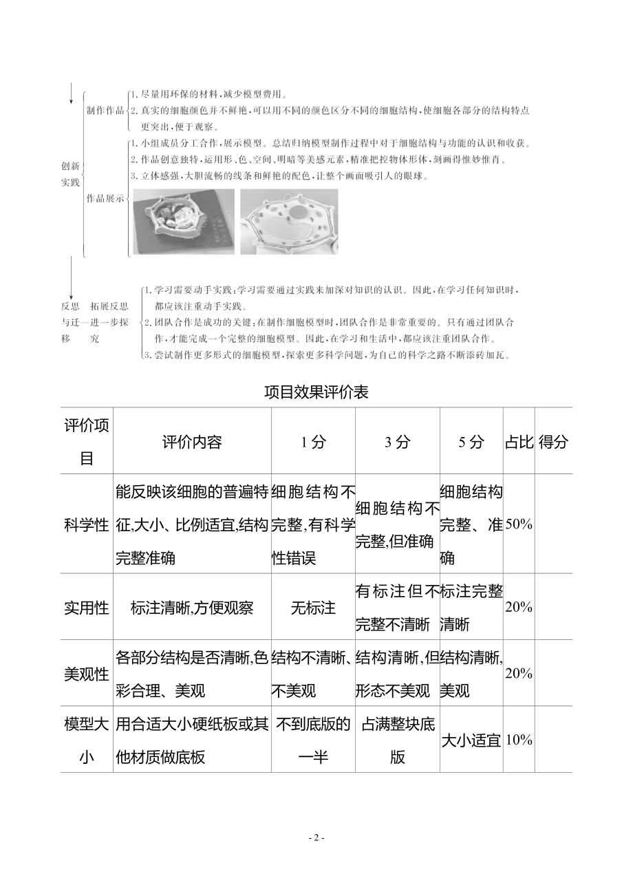 生物人教版7年级上（2024）第一单元　综合实践项目1　制作细胞模型（教案）.docx_第2页