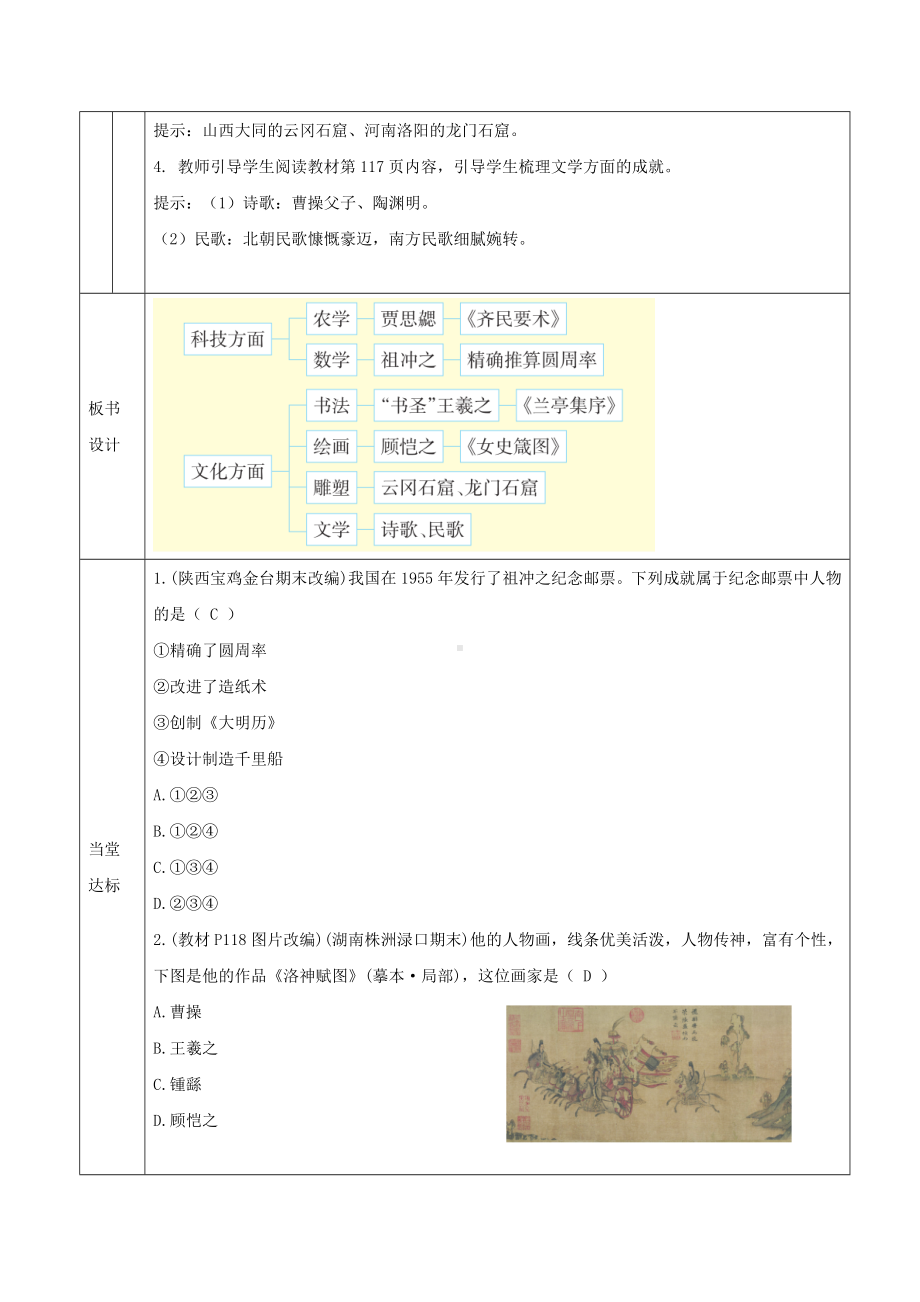 第20课三国两晋南北朝时期的科技与文化教学设计 （表格式）-（2024部编）统编版七年级上册《历史》.doc_第2页