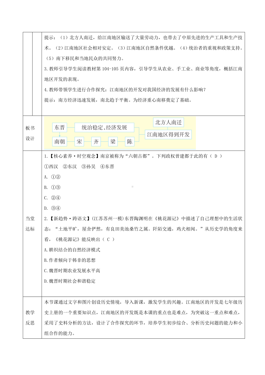 第18课 东晋南朝政治和江南地区开发教学设计（表格式） -（2024部编）统编版七年级上册《历史》.doc_第2页