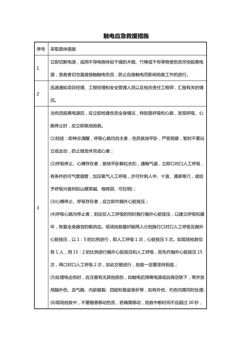 触电应急救援措施.docx_第1页