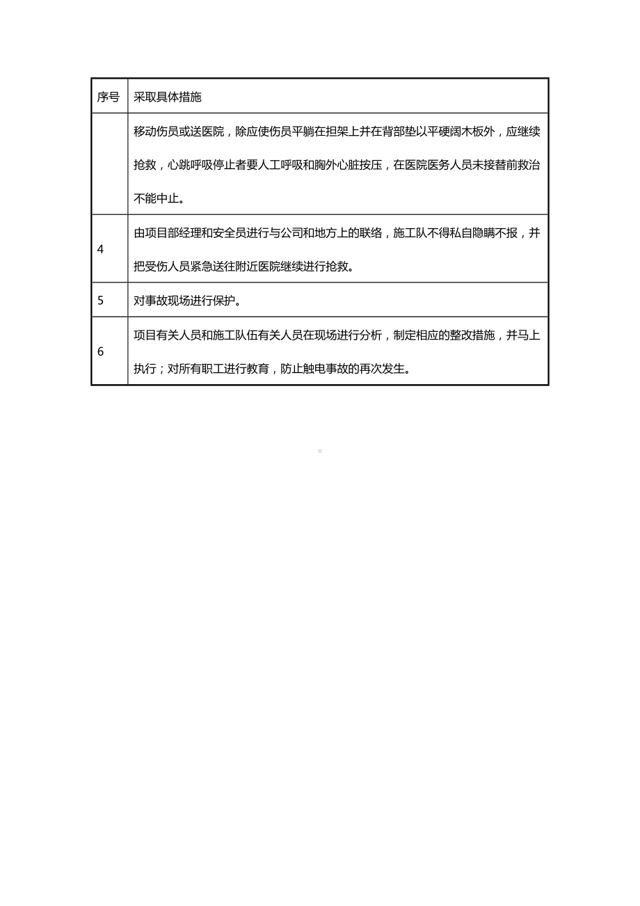 触电应急救援措施.docx_第2页