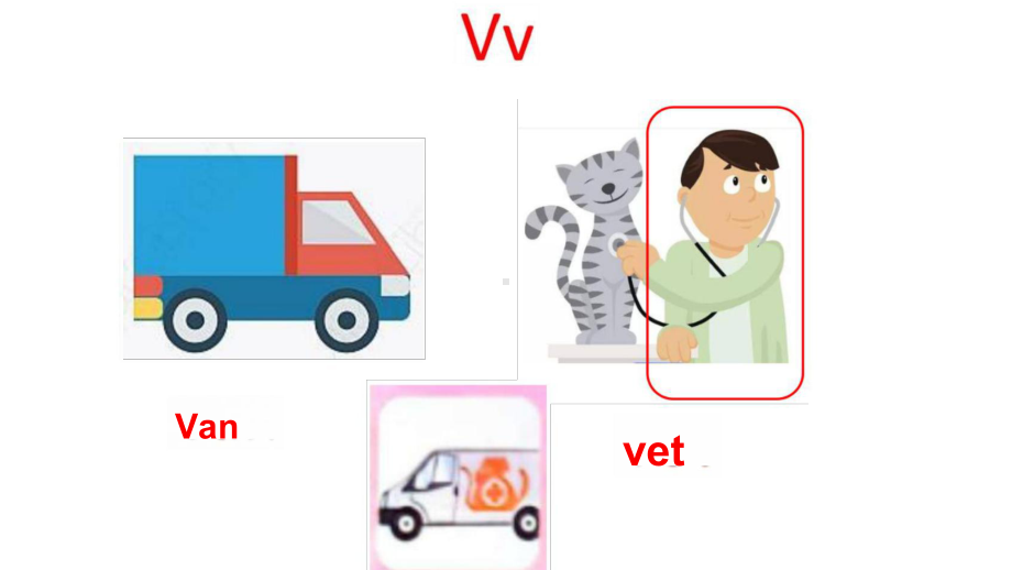 Unit 6 useful numbers letters and sounds （课件ppt）-2024年人教PEP版英语三年级上册.pptx_第3页