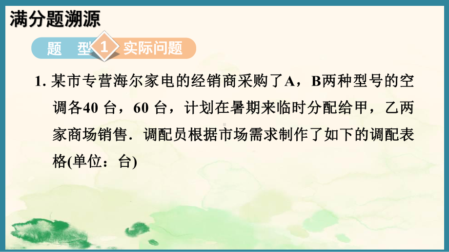 第四章 整式的加减 重点题型 整式加减的应用 （课件）人教版（2024）数学七年级上册.pptx_第2页