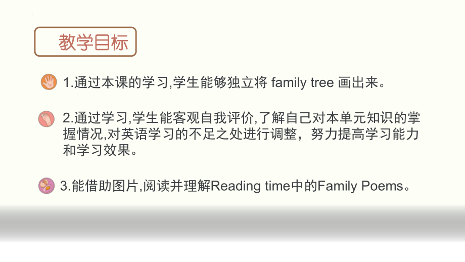 Unit 2 Different families 第六课时（课件ppt）-2024年人教PEP版英语三年级上册.pptx_第2页