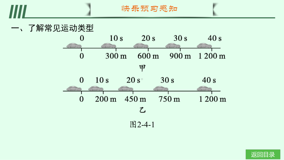 2.4平均速度课件 北师大版（2024）物理八年级上册.pptx_第3页