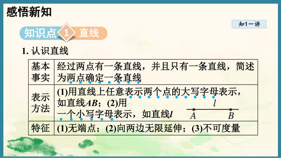 6.2.1直线、射线、线段 （课件）人教版（2024）数学七年级上册.pptx_第2页