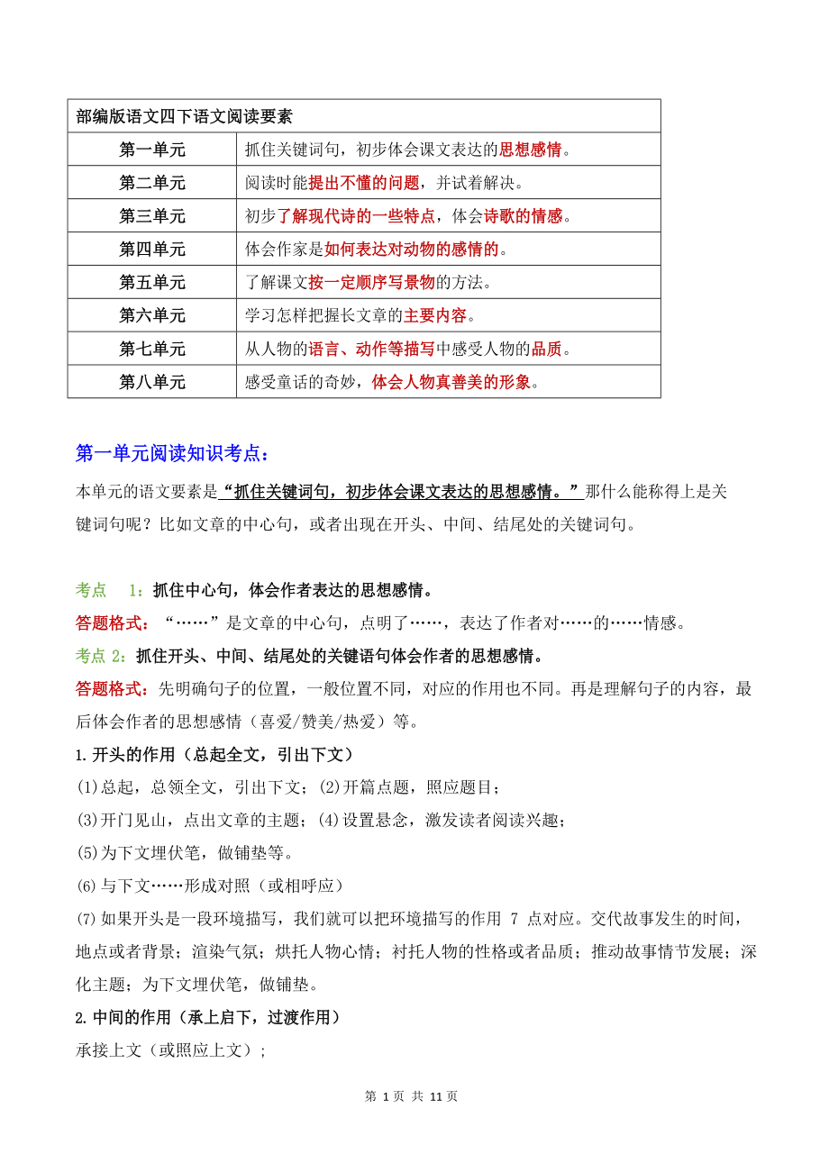 （语文）（广州专属）四下语文阅读知识点汇总.docx_第1页