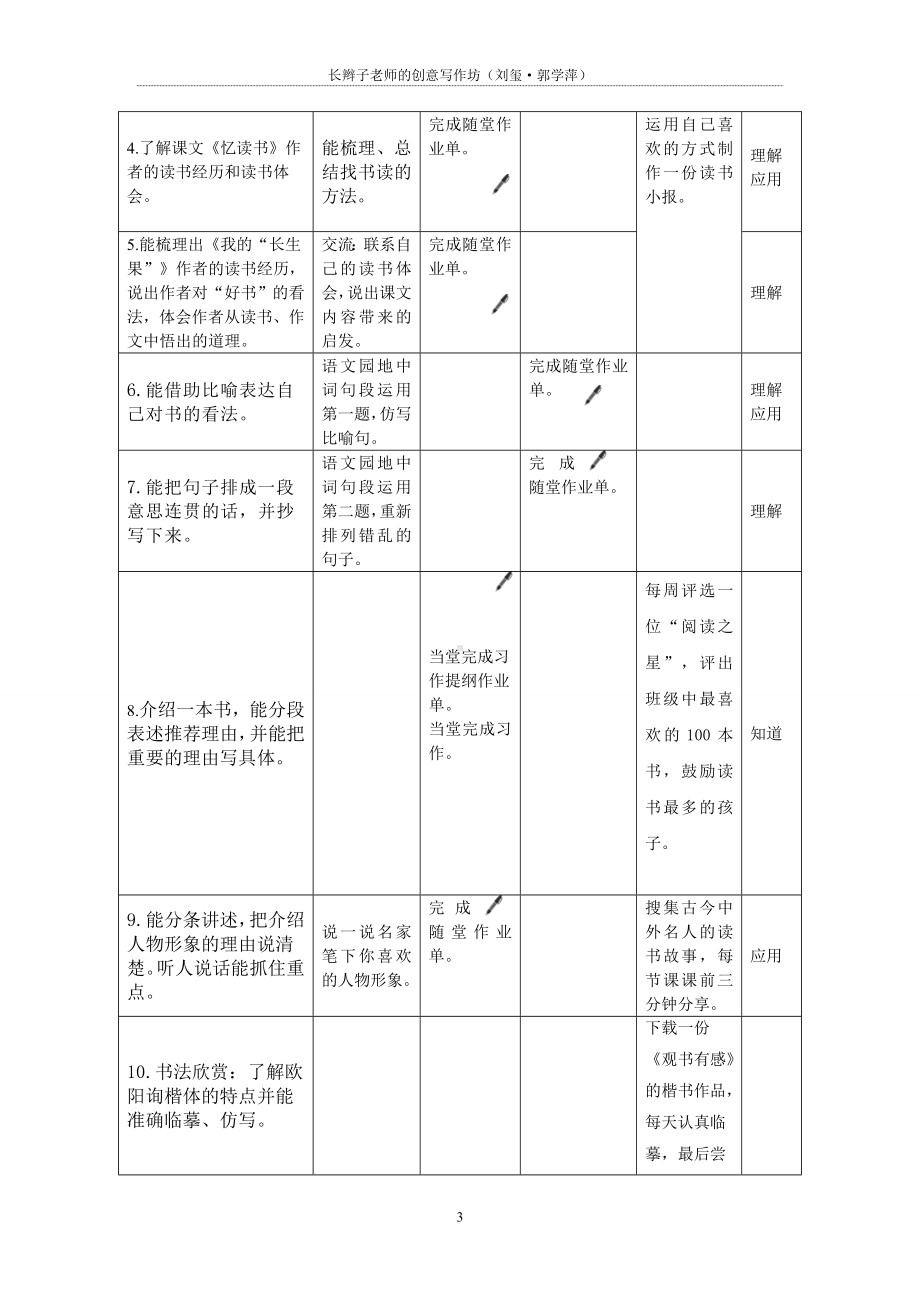 2024小学语文五年级上册8：大单元作业设计.doc_第3页