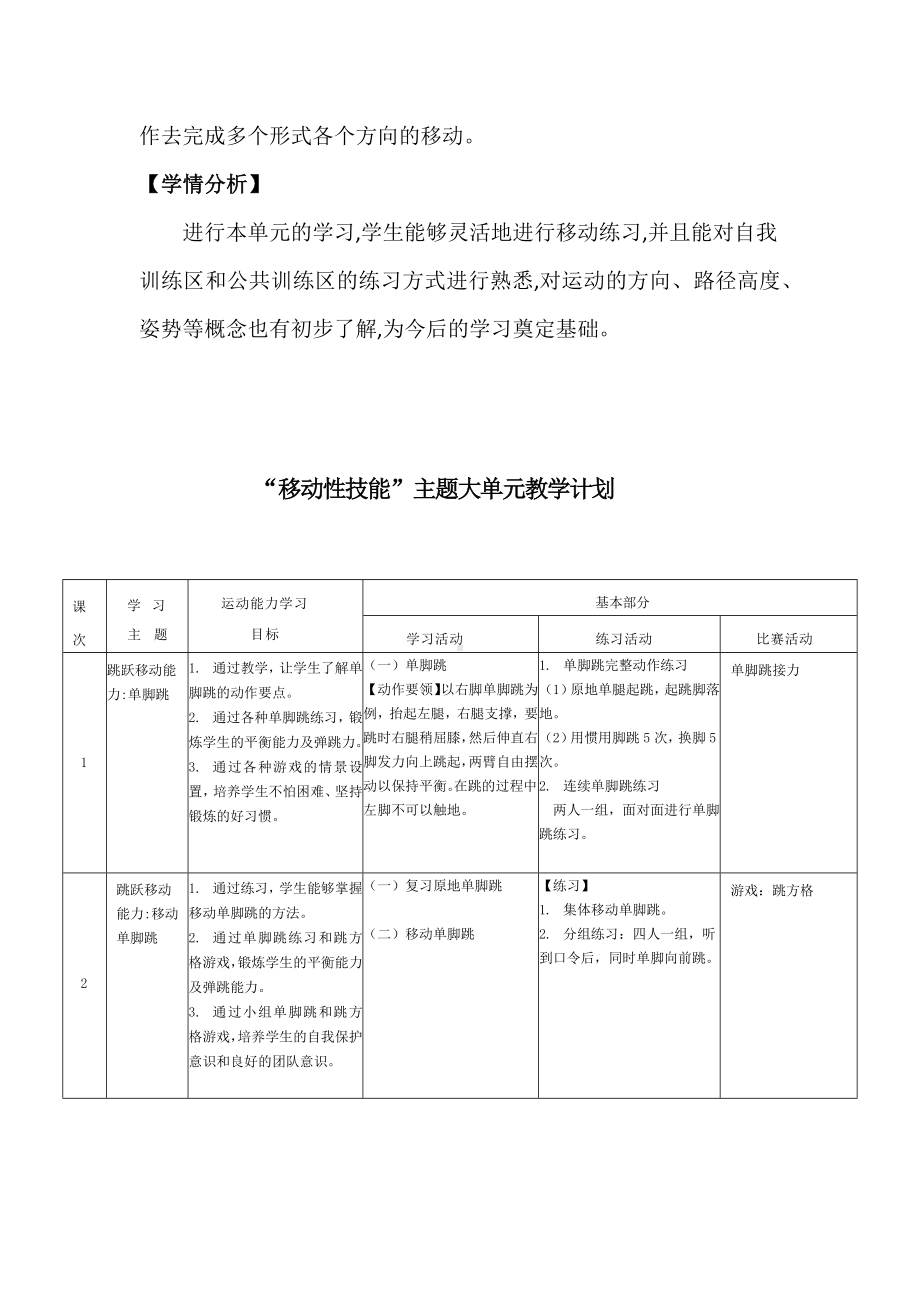 新课标配套小学体育大单元教学设计：水平一 移动性技能18课时.docx_第3页