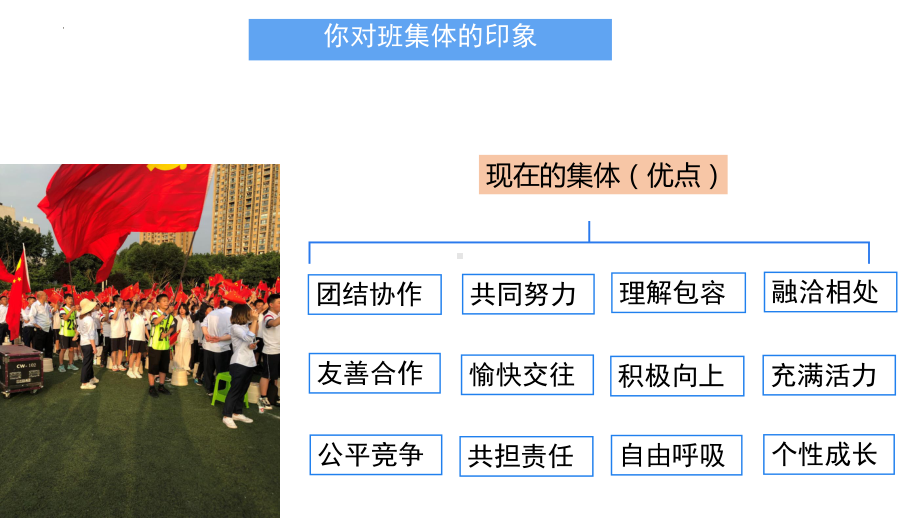 7.2 共建美好集体 ppt课件-2024年统编版道德与法治七年级上册.pptx_第3页