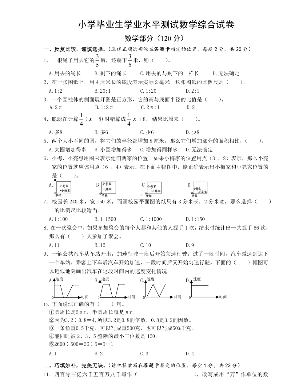 毕业生学业水平测试（试题）-2023-2024学年六年级下册数学苏教版.docx_第1页