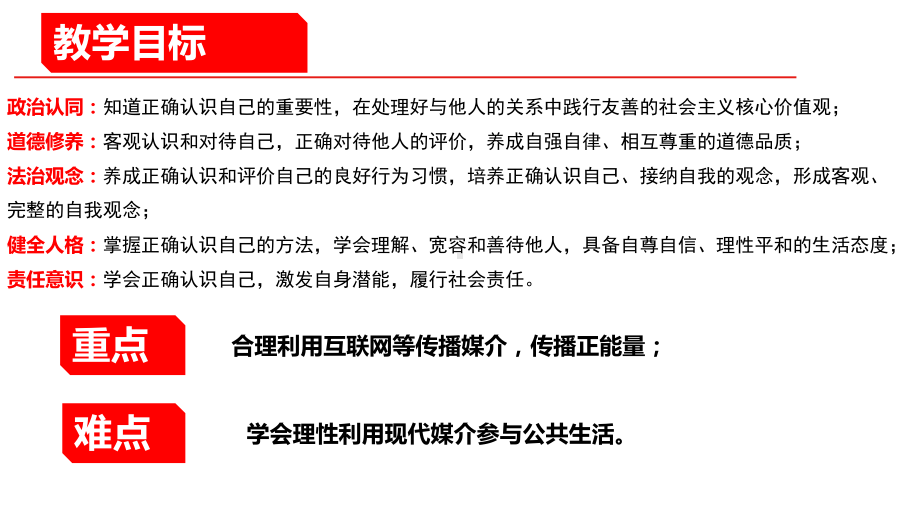 2.1 认识自己 ppt课件- 2024年统编版道德与法治七年级上册 .pptx_第3页