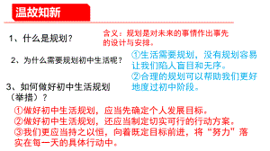 2.1 认识自己 ppt课件- 2024年统编版道德与法治七年级上册 .pptx