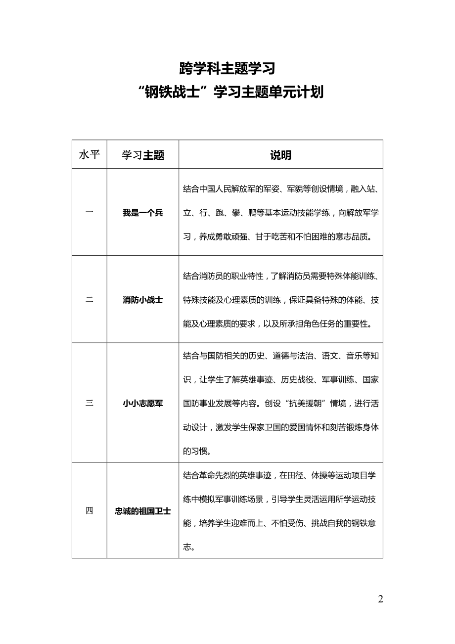 小学体育跨学科主题学习教学设计：小小志愿军.docx_第2页