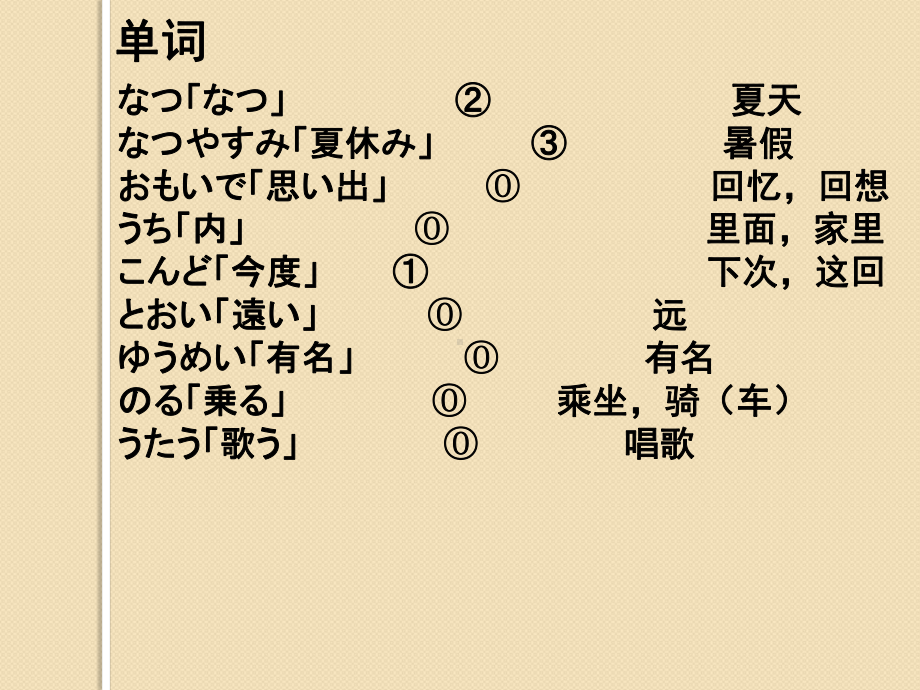 第12课 夏休みの思い出 重点单词语法（ppt课件） -2024新人教版《初中日语》必修第一册.pptx_第2页