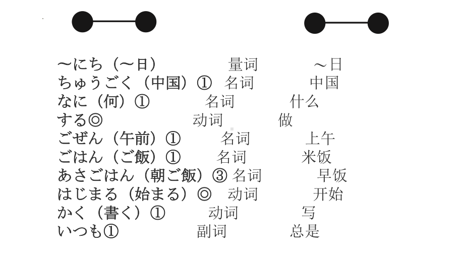 第九课 わたしの一日 （ppt课件） -2024新人教版《初中日语》必修第一册.pptx_第3页