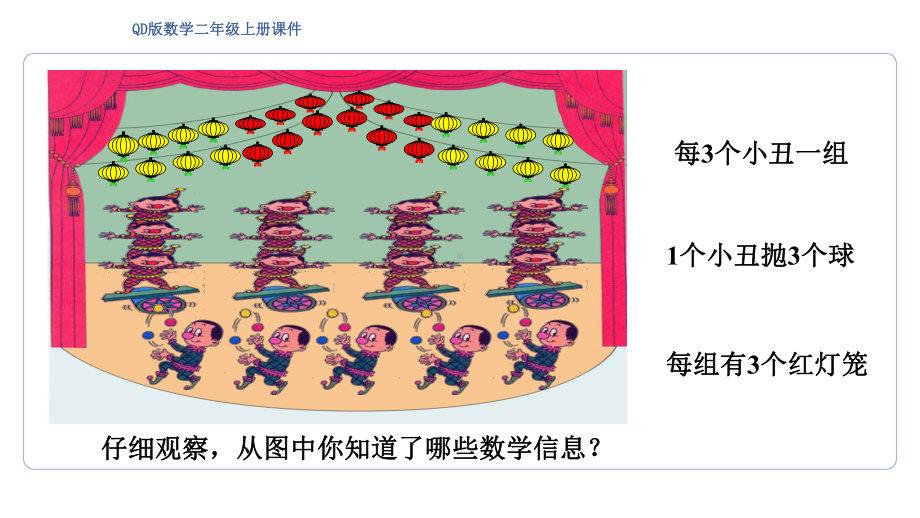 2.3 3的乘法口诀（课件）青岛版数学二年级上册 (1).pptx_第2页