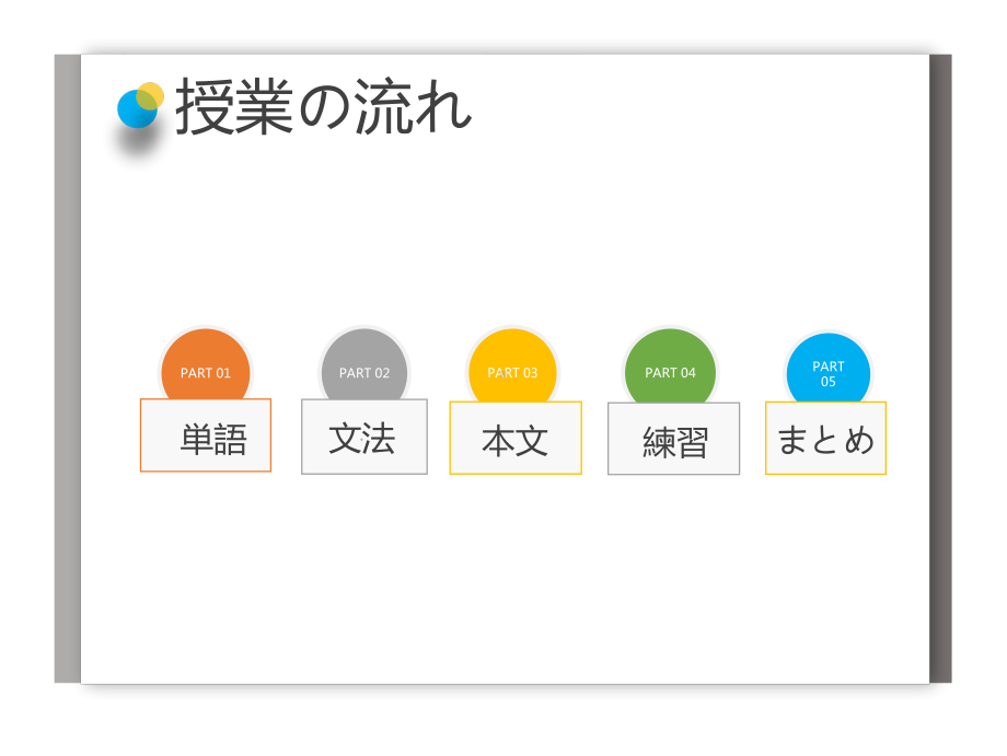 第29课 電気を消せ （ppt课件）-2024新版标准日本语《高中日语》初级下册.pptx_第2页