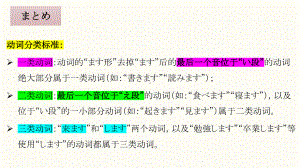 第25课これは明日会議で使う資料です（ppt课件）-2024新版标准日本语《高中日语》初级下册.pptx