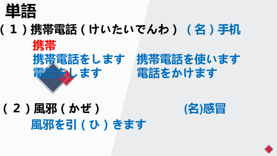 第15课 小野さんは 今 新聞を 読んでいます ppt课件-2024新版标准日本语《高中日语》初级上册.pptx_第2页