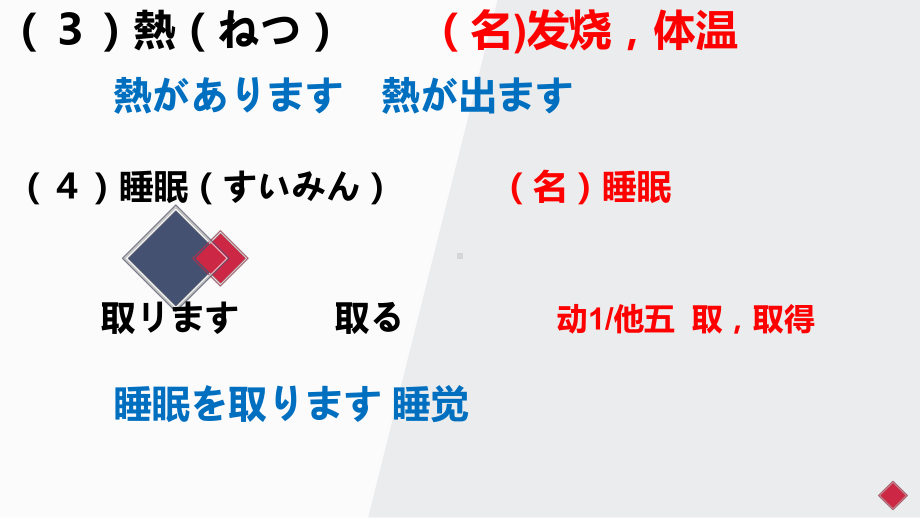 第15课 小野さんは 今 新聞を 読んでいます ppt课件-2024新版标准日本语《高中日语》初级上册.pptx_第3页