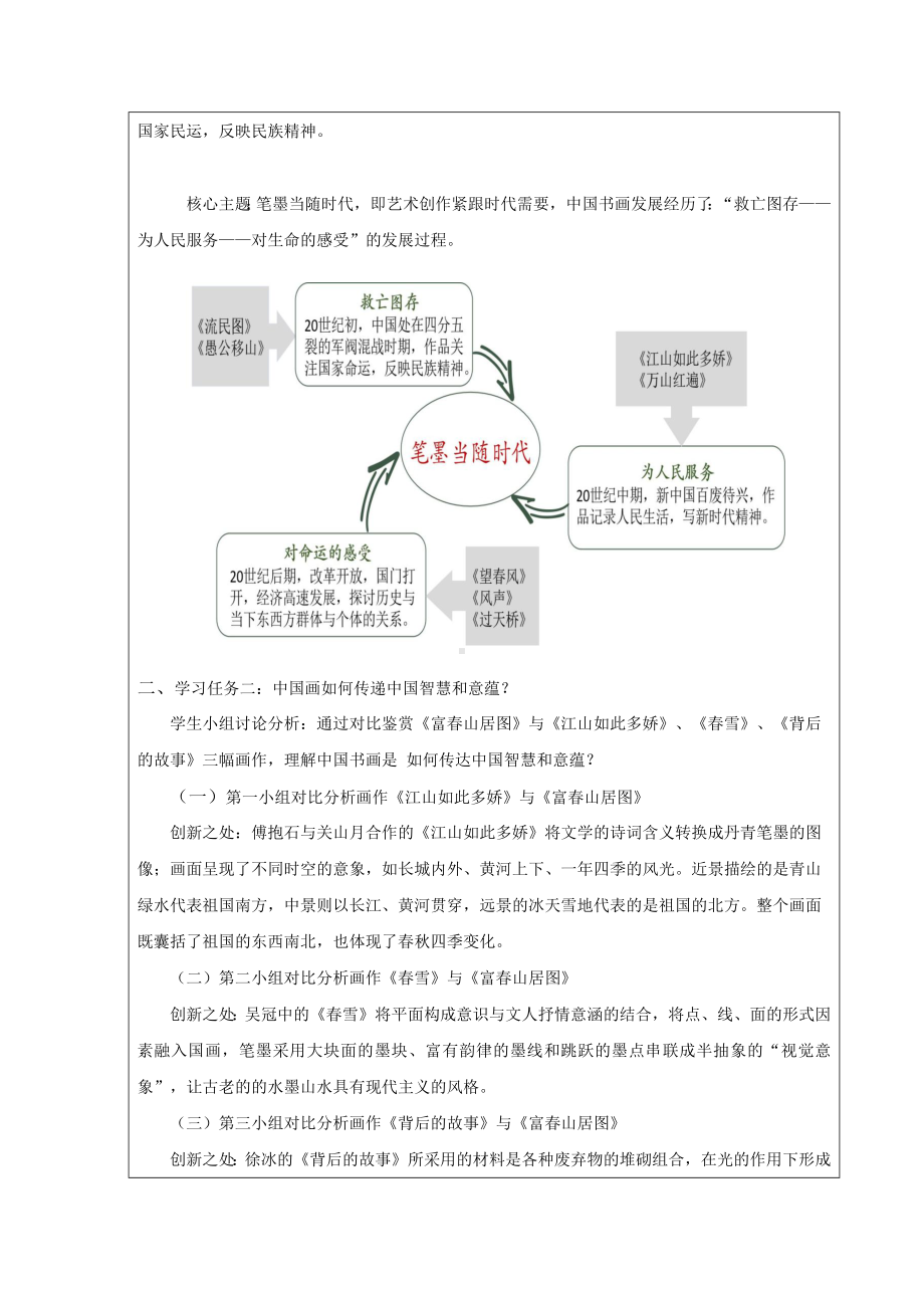 4.1+中国智慧——中国画的传承与创新+教学设计-2024新人美版（2019）《高中美术》选择性必修第二册.docx_第3页