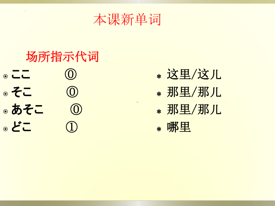 课次7 会话学校案内 重点单词语法（ppt课件） -2024新人教版《初中日语》必修第一册.pptx_第2页