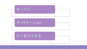 基础日本语入门 五十音图 た行 （ppt课件）-2024新人教版《高中日语》必修第一册.pptx