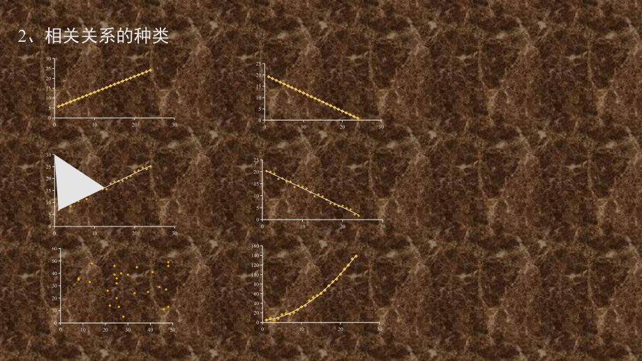 《应用统计学教程》课件第11章.pptx_第3页