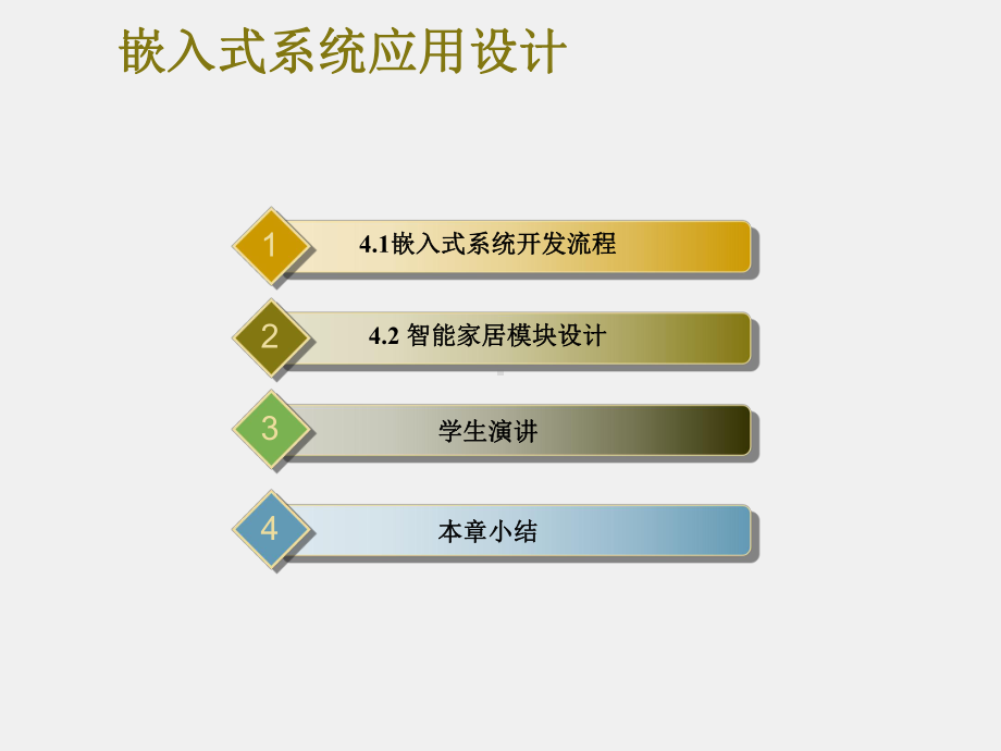 《嵌入式系统原理及应用》课件第4章嵌入式系统应用设计.pptx_第1页