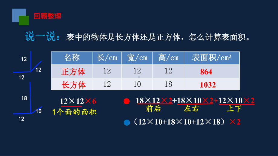 无锡苏教版六年级数学上册第一单元《长方体和正方体的表面积(2)》课件.pptx_第3页