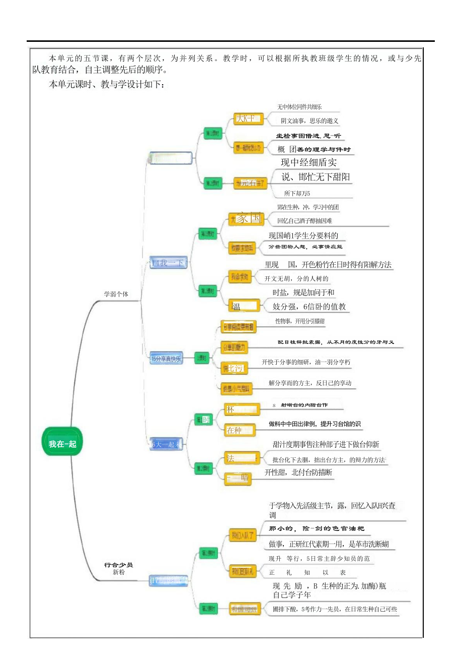 小学道德与法治单元教学设计详案：我们在一起.docx_第3页