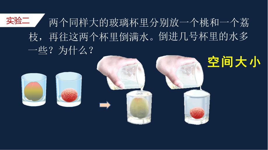 无锡苏教版六年级数学上册第一单元《体积与容积》课件.pptx_第3页