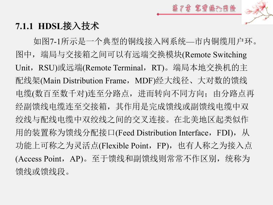 《现代通信系统新技术》课件第7章宽带接入网络.pptx_第3页