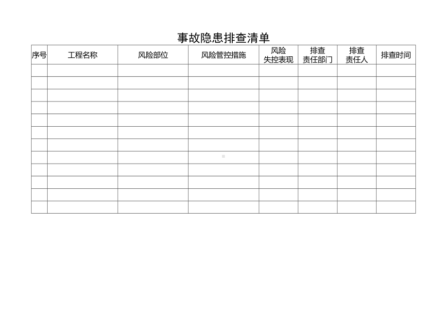 事故隐患排查清单.docx_第1页